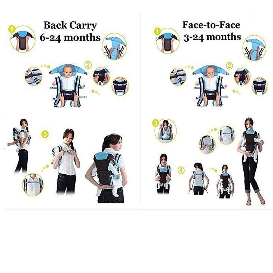 Baby Carrier Bag for 0 to 5 Years with 4 Comfortable Carrying Positions